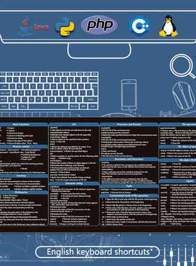 keyboard shortcuts English Office Mouse pad Python/Linux/C++