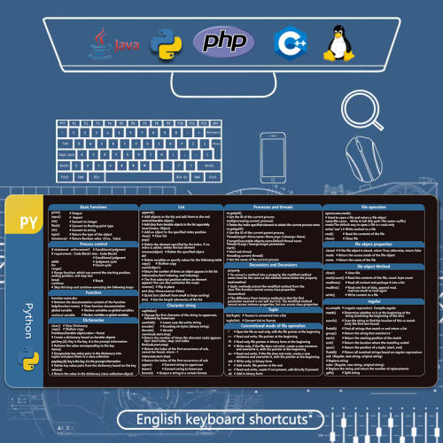 keyboard shortcuts English Office Mouse pad Python/Linux/C++