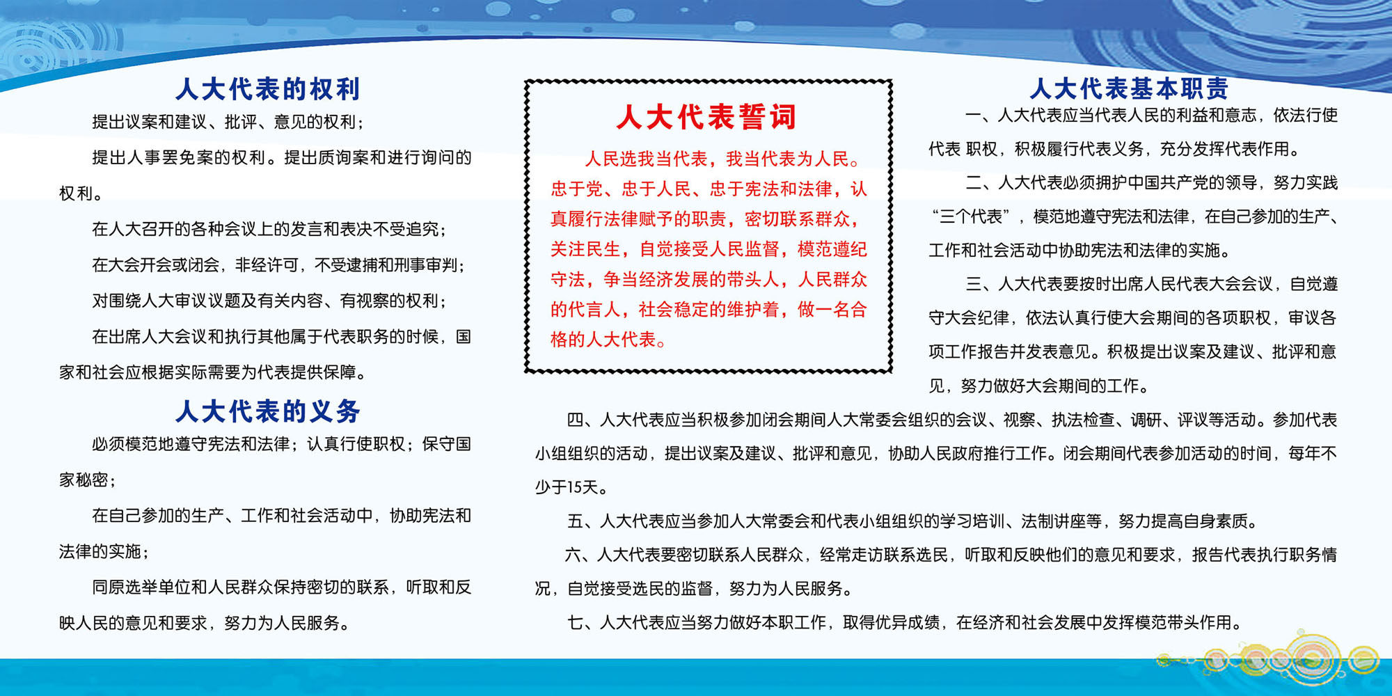 605摆件贴纸海报展板印制素材22人大代表权利基本职责誓词义务