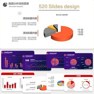 可视化PPT动态模板数据总结图表自动生成柱形图饼状折线统计分析