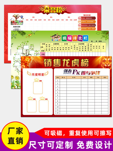 评比栏小组积分表光荣榜龙虎榜