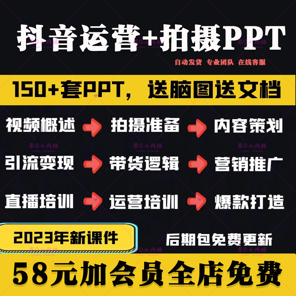 抖音 新运营短视频手机拍摄教程PPT课件知识分享直播培训资料方案