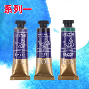 加拿大15ml12色系列水彩颜料