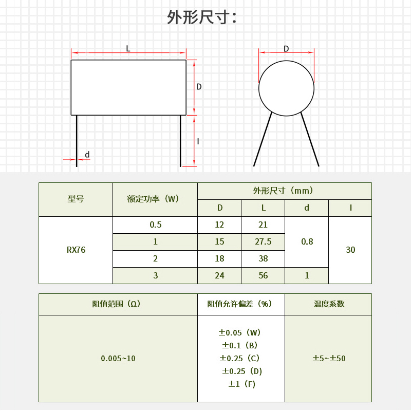 RX76引线四高精密线绕采样标准电阻0.5W 0.001R0.01R0.1R0.2R0.5R-封面