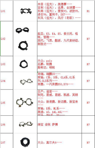 汽车led大灯改装专用固定h7h1