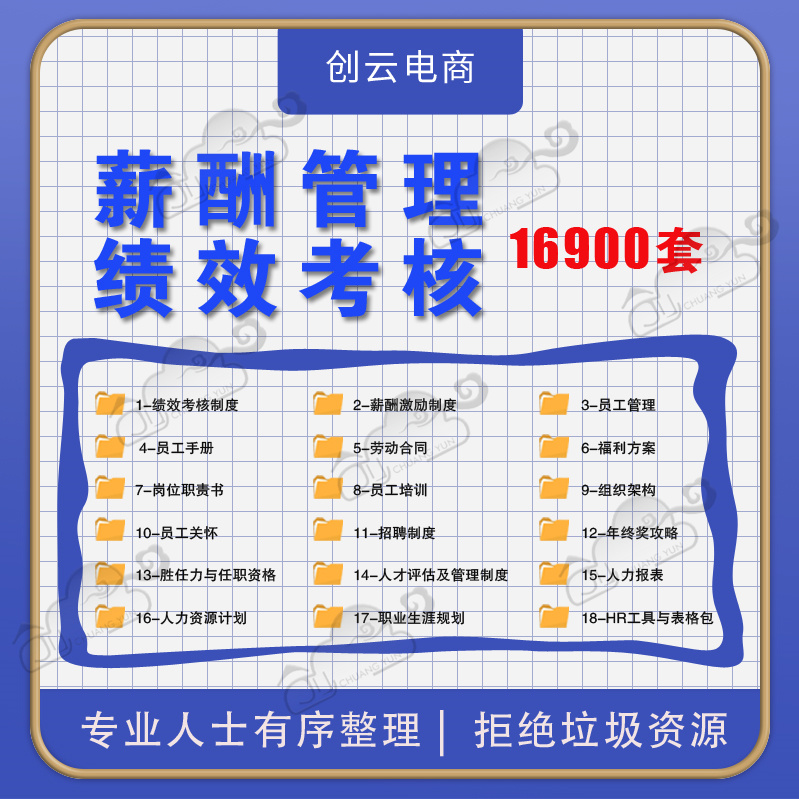 绩效考核与薪酬激励管理方案企业与员工kpi薪资激励工具包