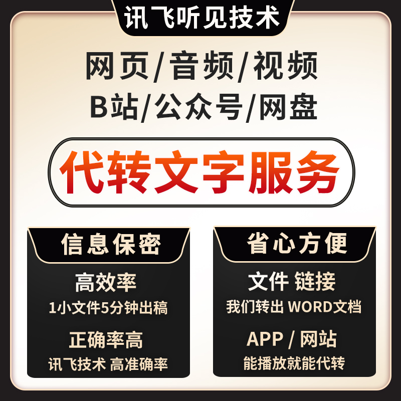 录音视频语音转文字文案逐字稿网课会议直播链接B站讯飞听见代转-封面