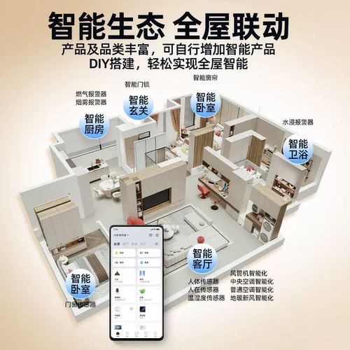 语音控制智能灯控智能接入系统全屋家居窗帘全屋系统智能控制
