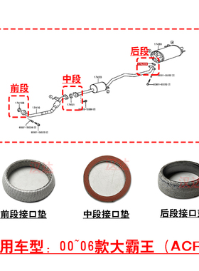 适用00~06款大霸王ACR30前中后段排气管消音器接口垫片衬垫圈