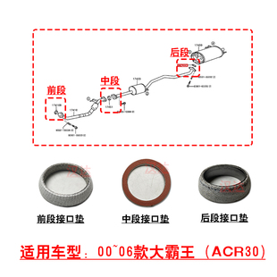 适用00~06款大霸王ACR30前中后段排气管消音器接口垫片衬垫圈