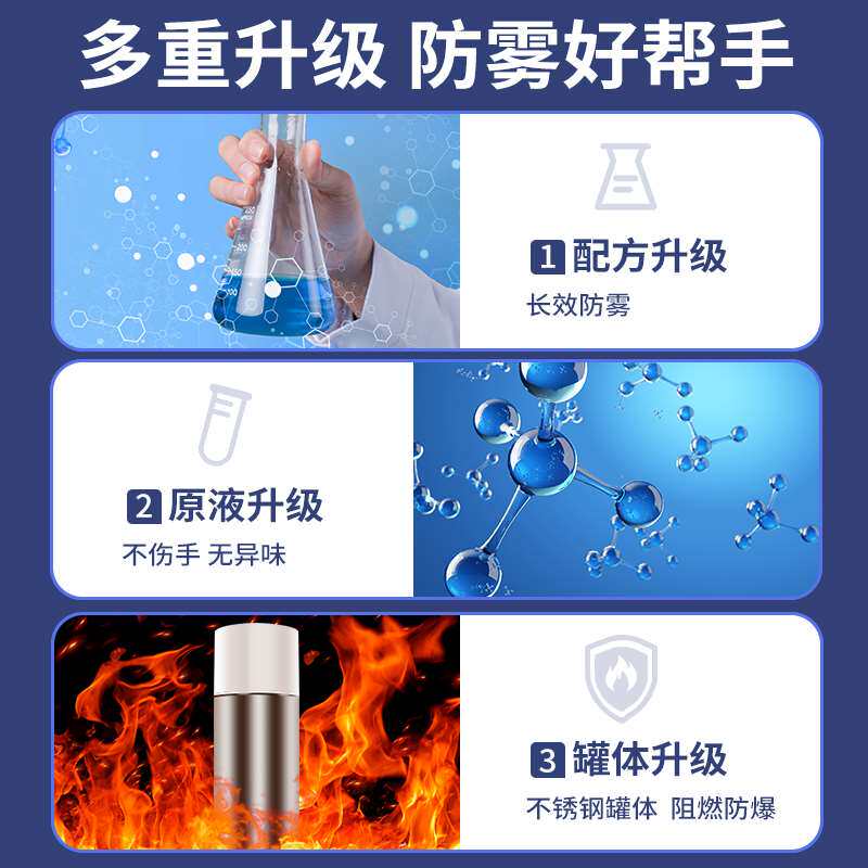 防雾剂汽车挡风玻璃后视镜防雨剂反光镜防雨喷剂防水神器车窗贴膜