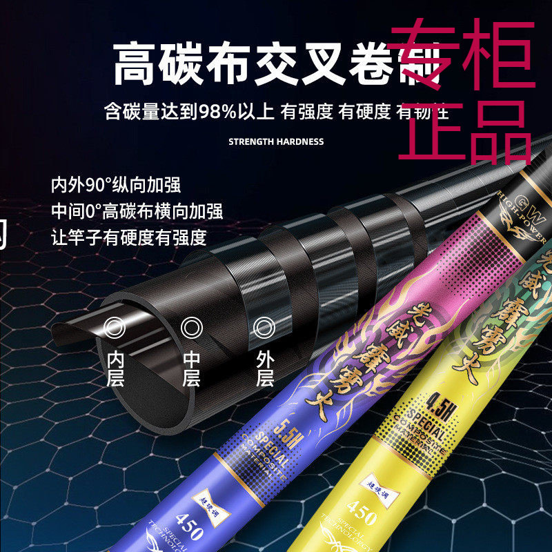 ㊣光威霹雳火4.5H5.5H超轻超硬28调水库黑坑竞技鲤鱼竿台钓竿碳素,户外/登山/野营/旅行用品,台钓竿,淘宝优惠券,粉丝福利购,淘宝优惠卷