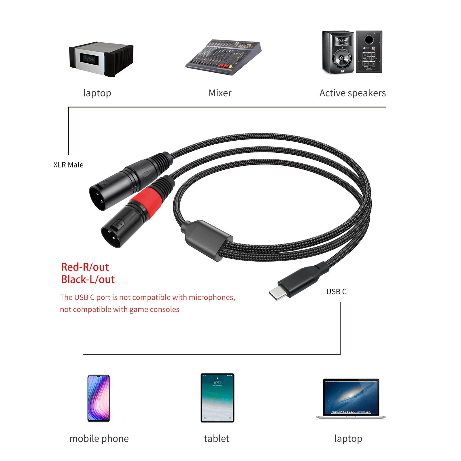 32Bti/384Khz解码/USB TYPE-C公转双卡农公立体声手机功放音频线