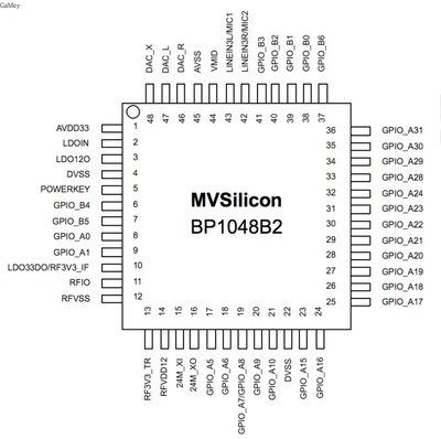 山景 BP1048B2_新版_带软件DSP处理器麦克风混响放啸叫-1盘起售