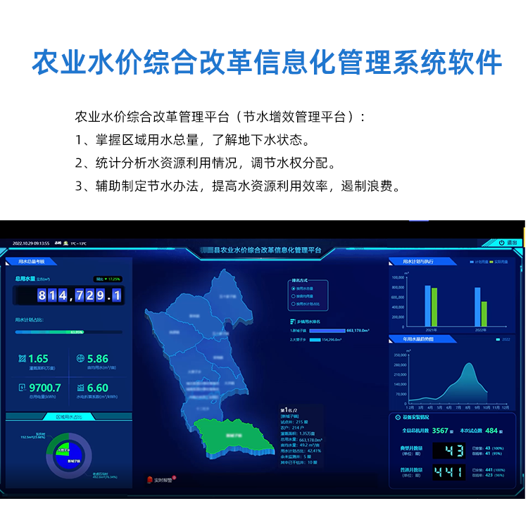 农业水价综合改革信息化管理系统软件智慧农业