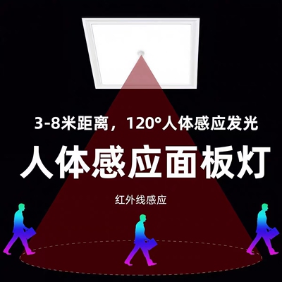 人体感应平板灯雷达感应灯声光控