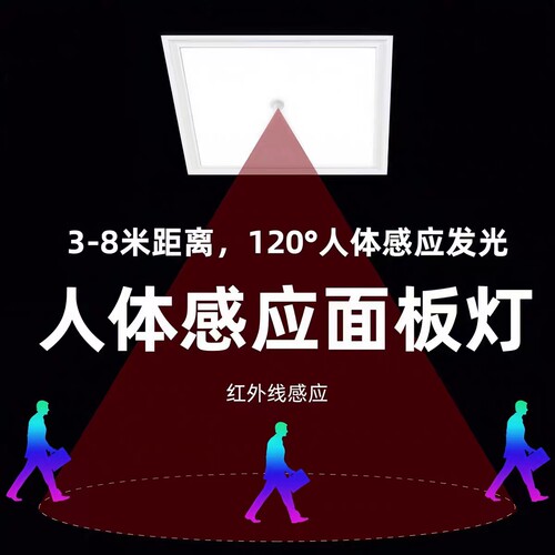 人体感应雷达集成吊顶LED平板灯