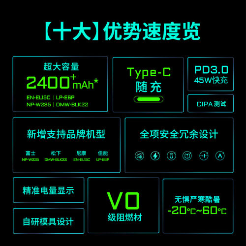 TILTA铁头DMW-BLK22相机电池适用松下DC-S5 S5M2 S5M2X S1R二代Lumix微单GH6 GH6L GH5M2 S9 S9M2四口充电器