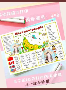 459人教版三年级下册英语一单元思维导图手抄报meet new people