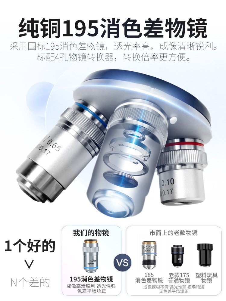 JIANGNAN 중학생 특수 쌍안 현미경 전문 등급 생체 광학은 정자 세균 의학 N-10E를 볼 수 있습니다