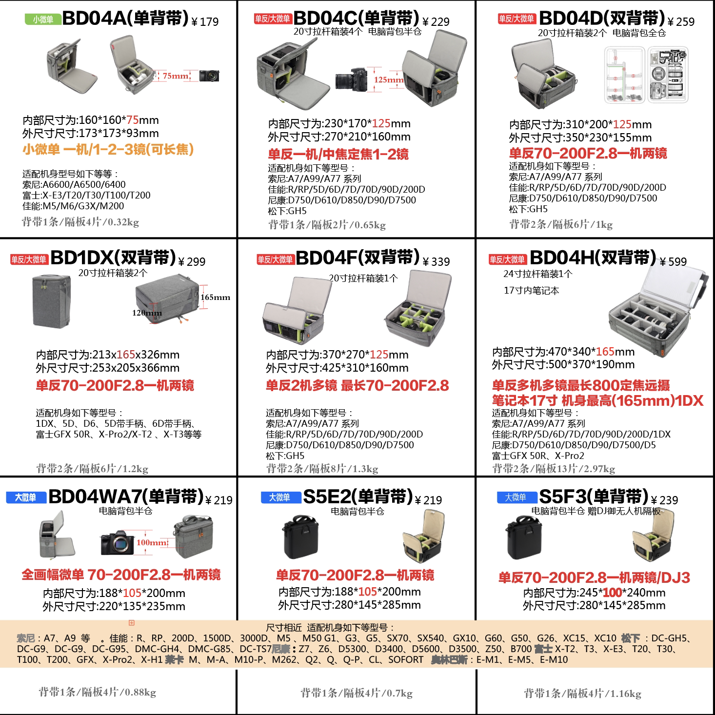 赛腾（statin）BD04C (小) 安全抗压的 方便双开仓的硬相机内胆包