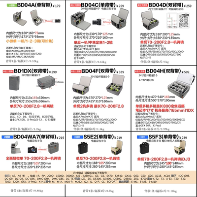 赛腾（statin）BD04C (小) 安全抗压的 方便双开仓的硬相机内胆包