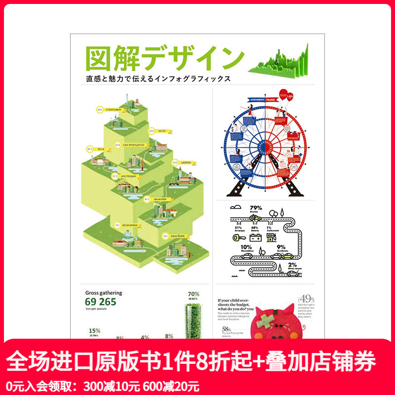 【现货】直观与魅力传达信息 图解设计实例集 図解デザイン世界各国视觉图形设计大观园 图形设计 字体设计 平面设计 进口日文原版
