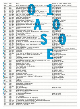 【订阅】Oase建筑杂志荷兰荷兰文文/英文原版年订4期 B198 善本图书