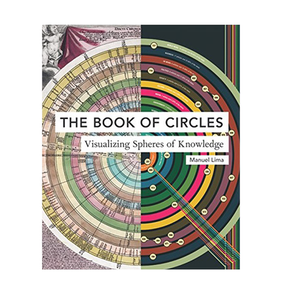 【预售】The Book of Circles: Visualizing Spheres of Knowledge圆圈之书：信息可视化球体 英文平面设计