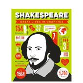 英文儿童绘本 Great 现货 Graphics 莎士比亚 原版 Lives Shakespeare