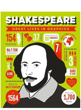 【现货】莎士比亚 【Great Lives in Graphics】Shakespeare 原版英文儿童绘本