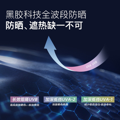 夏季防晒面罩男女士户外遮阳全脸透气护额颈黑胶多功能帽子XTJ131