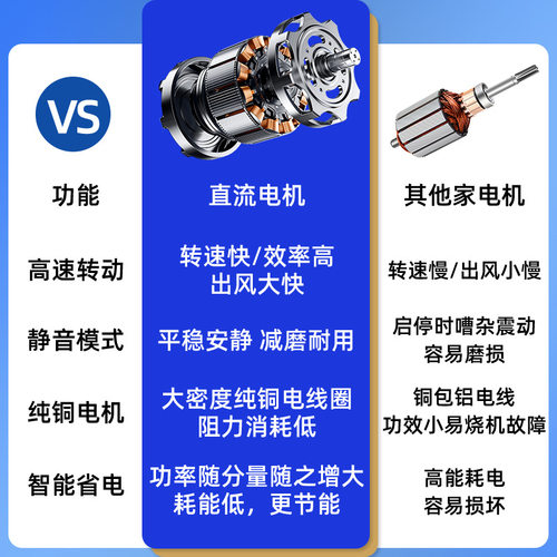 智能中山灯具电风扇吊灯中古风创意客厅吊扇灯北欧家用餐厅风扇灯