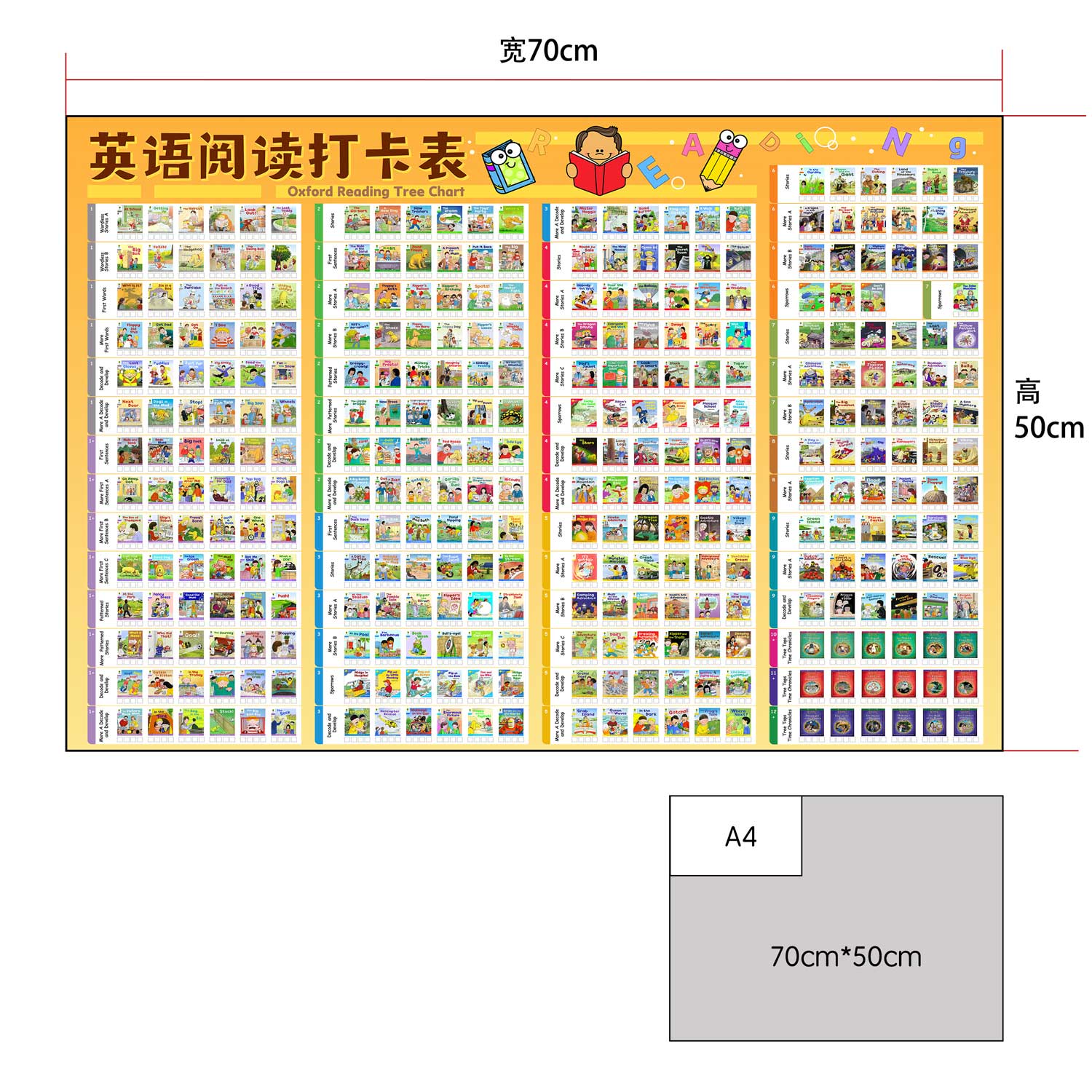 牛津树英语分级阅读打卡海报挂图