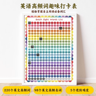 幼儿园小学英文高频词常见词打卡贴纸海报Sight 220词挂图 Words
