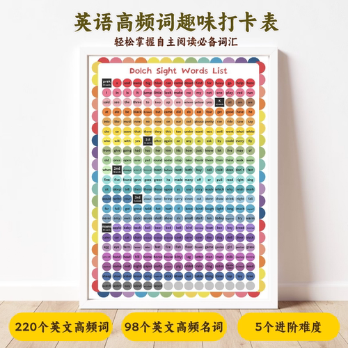 启蒙小学英语高频词打卡贴纸海报