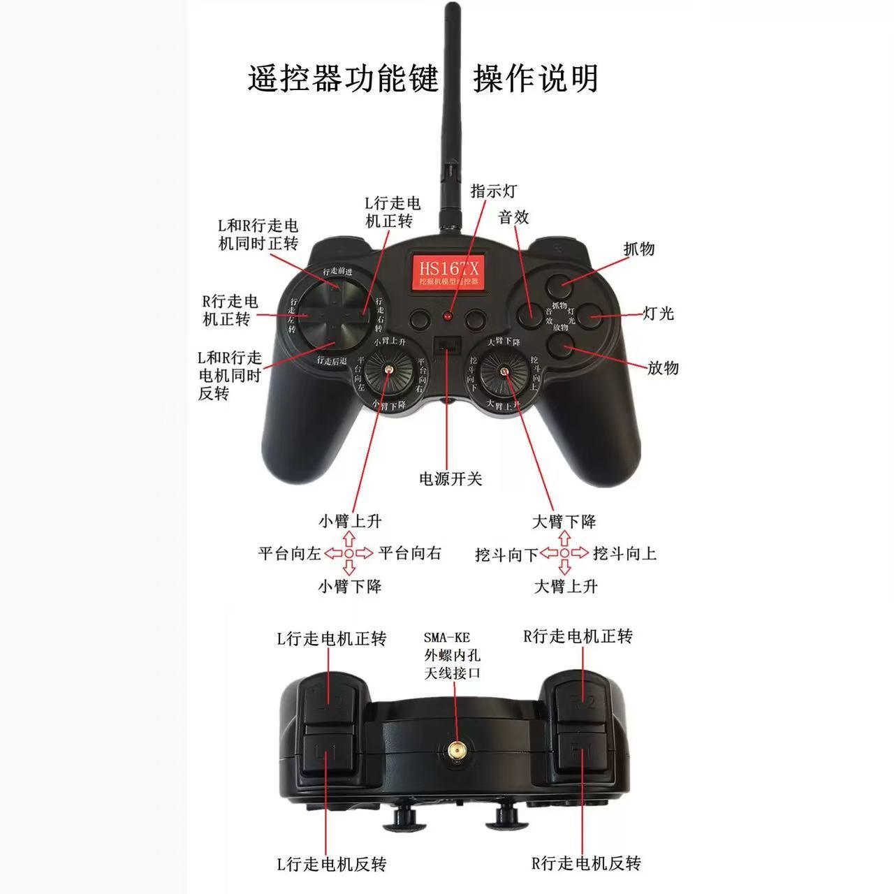 16通道20A遥控接收器套装