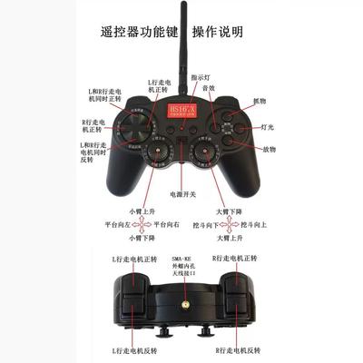 16通道20A遥控接收器套装