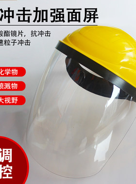 2022新款防油溅面罩护脸挡风防尘车间防护面罩白透明镜片打磨面具