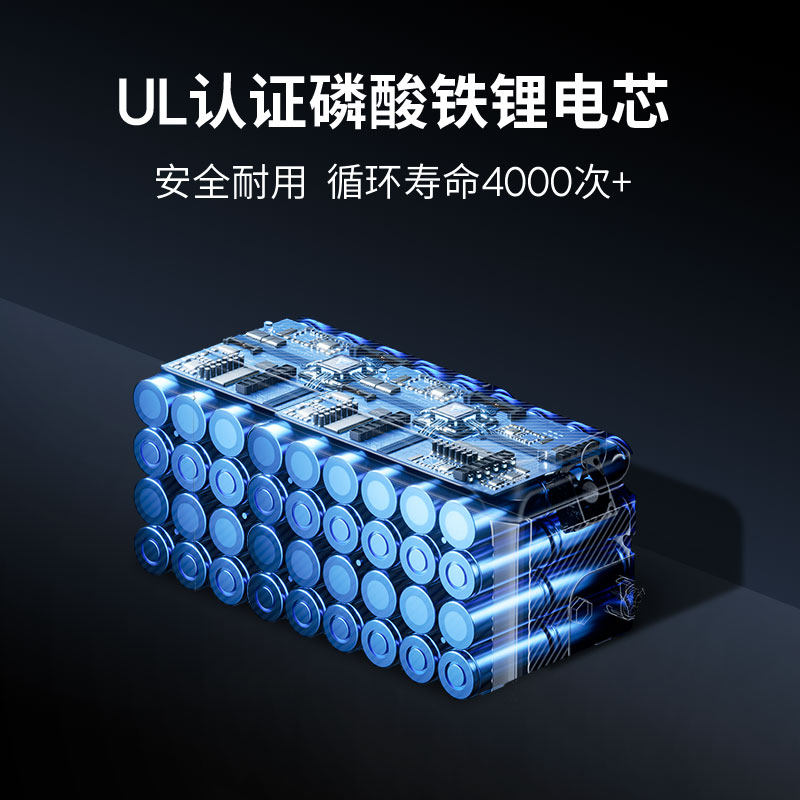 1000W Portable Power Station for Emergency Home Backup - Taobao product photo 5