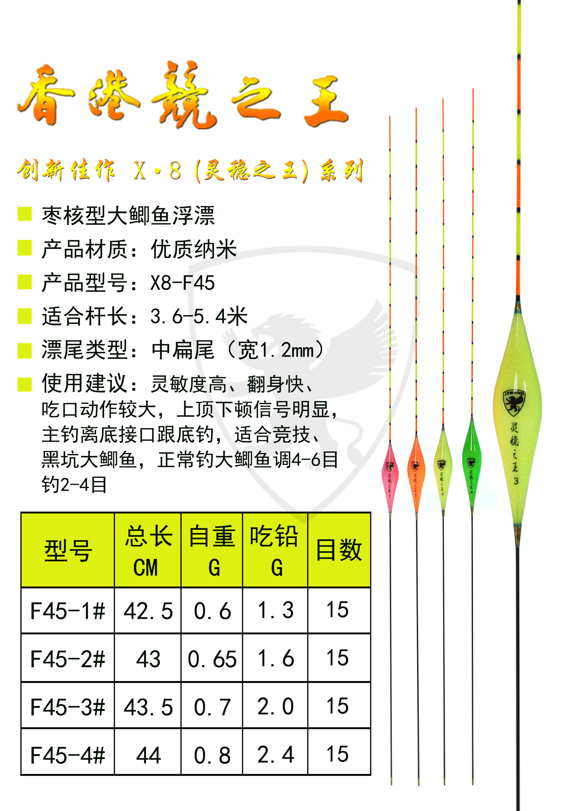 香港竞之王X8-F45鲫鱼纳米浮漂黑坑快鱼小炮枣核型扁尾鱼漂鱼标