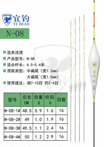 香港竟之王 宜钓-N08 混养漂 中大扁尾竞技黑坑鱼漂浮漂清晰灵敏