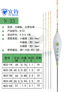 香港竞之王宜钓-N33竞技黑坑混养纳米浮漂 JZWANG 小中大扁尾