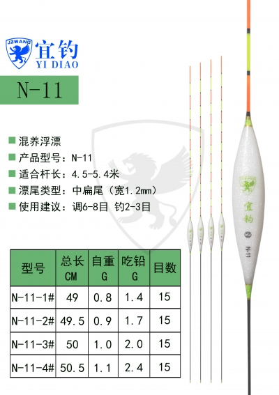 香港竞之王宜钓-N11 混养纳米浮漂 黑坑竞技休闲枣核型中扁尾鱼漂