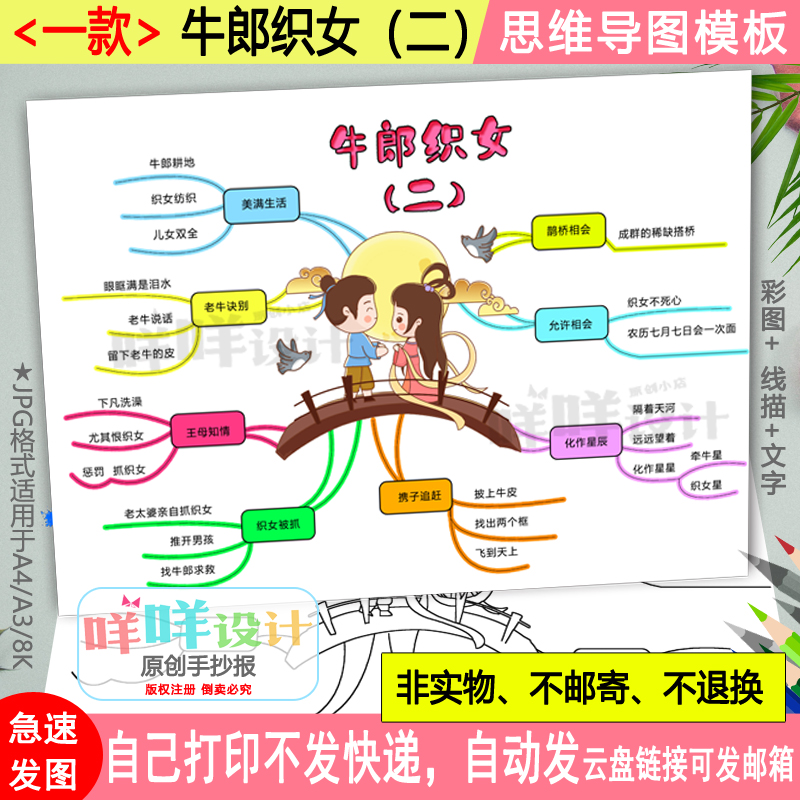 牛郎织女（二）思维导图模板黑白线描涂色五年级上语文课文手抄报