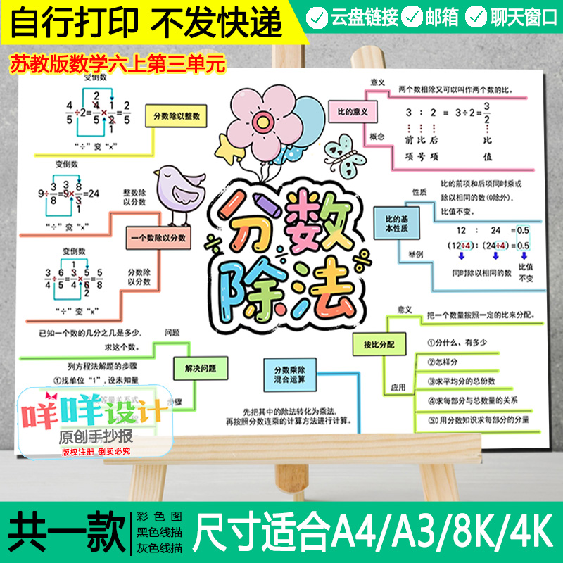新苏教版六年级上册第三单元分数除法思维导图线描涂色空白模板