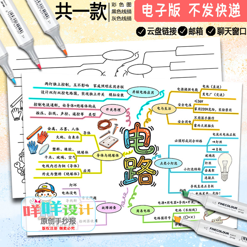 教科版四年级下科学第二单元电路思维导图黑白线描涂色手抄报模板