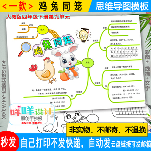 数学四年级下九单元 人教版 数学广角鸡兔同笼思维导图线描涂色模板