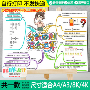 新苏教版六上第五单元分数四则混合运算思维导图线描涂色空白模板