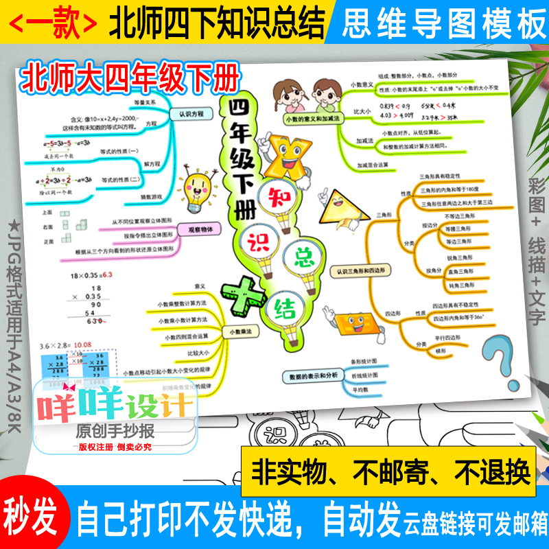 北师大四年级下册数学知识总结思维导图线描涂色小学生手抄报模板